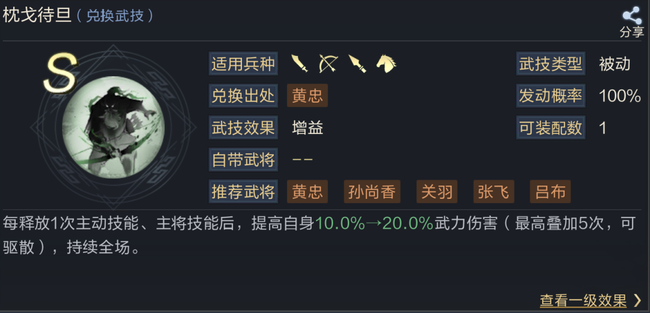 鸿图之下妹妹队加点技能阵容搭配攻略
