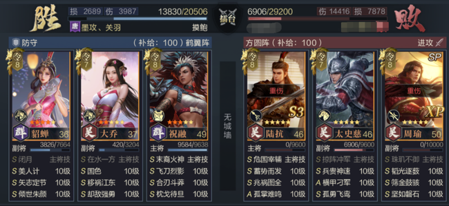 鸿图之下妹妹队加点技能阵容搭配攻略
