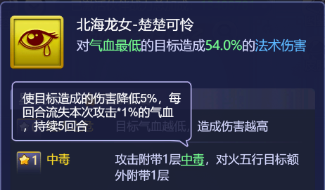 梦幻西游网页版水帘洞1-5层通关阵容推荐攻略