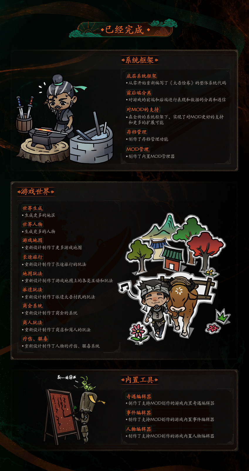 《太吾绘卷》官方发布2022年进度公告 制作人新年致词