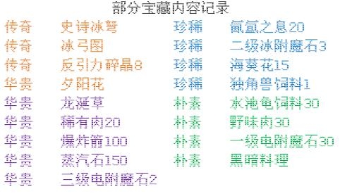 创造与魔法神秘的对讲叽挖宝藏攻略