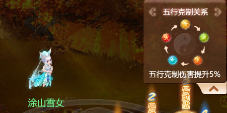 梦幻西游网页版今天打老虎通关阵容推荐攻略