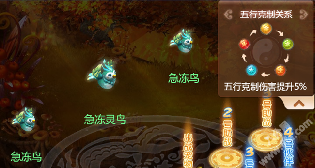 梦幻西游网页版今天打老虎通关阵容推荐攻略