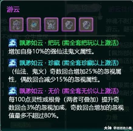 大话西游手游疲劳度及时装性别转换方法