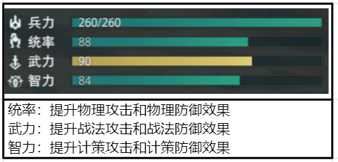 卧龙吟2徐盛技能阵容兵种搭配推荐攻略