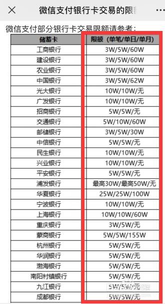 微信单笔限额怎么调整