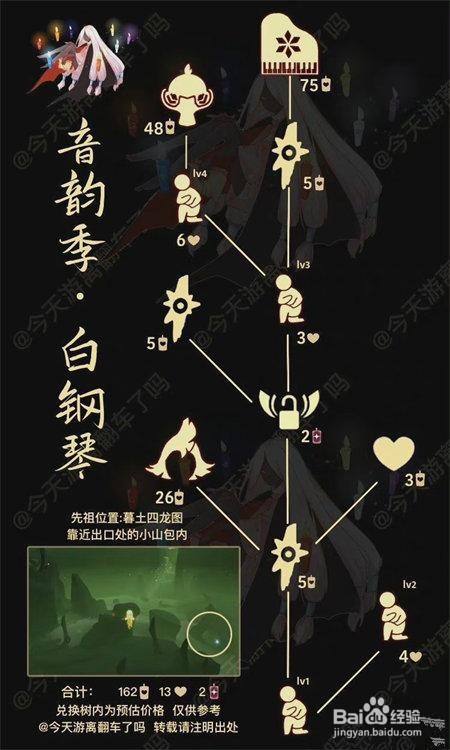 光遇高音钢琴先祖兑换表