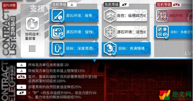 明日方舟齐山麓平民低配打法推荐