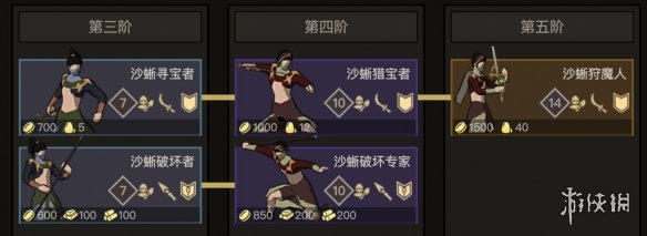 【部落与弯刀手游攻略】其他势力是什么（详细教程）