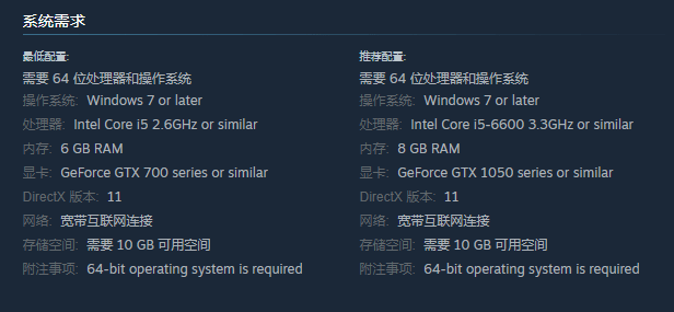 raft木筏求生steam多少钱-raft木筏求生steam价格介绍