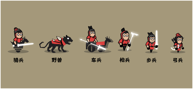 无悔华夏 兵种类型及兵种克制介绍