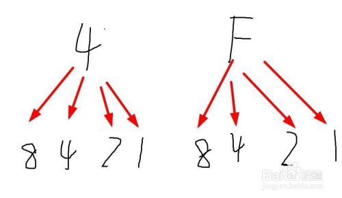 如何快速将十六进制转成二进制