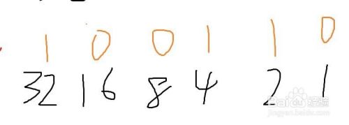 如何快速将十进制转换成二进制