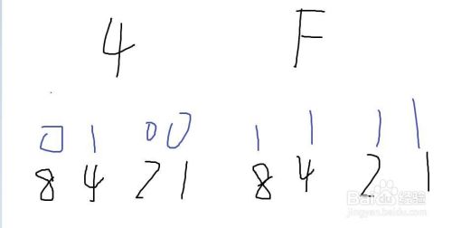 如何快速将十六进制转成二进制