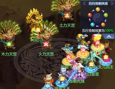 梦幻西游网页版2022年6月五行斗法怎么打-五行斗法6月打法攻略