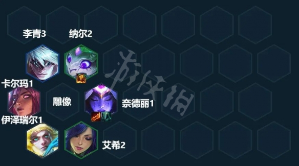 【云顶之弈攻略】S7神龙乌鸦阵容介绍(详细教程)