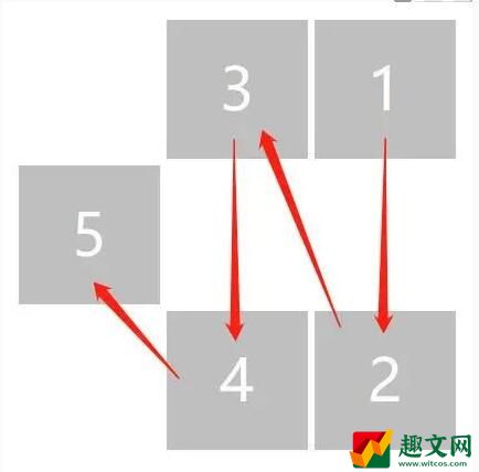 卧龙吟2雁行阵型介绍