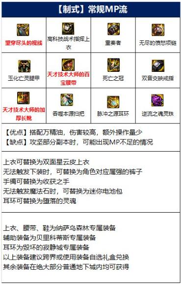 DNF次元行者110装备怎么搭配-110级次元行者毕业装备搭配推荐