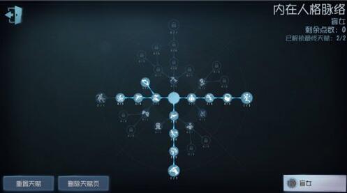 第五人格盲女天赋加点2022