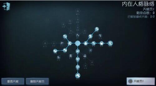 第五人格园丁天赋加点2022