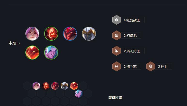 云顶之弈s7狂刃幻境龙亚索怎么搭配-云顶之弈s7狂刃幻境龙亚索怎么出装