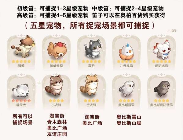 奥比岛手游宠物分布位置图鉴一览-奥比岛手游宠物分布位置图鉴大全