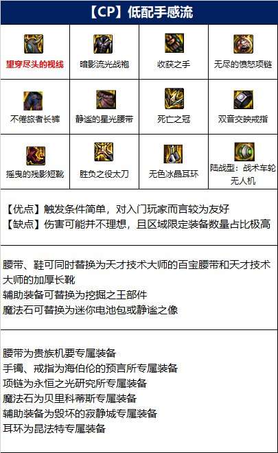 dnf剑影110级装备怎么搭配-剑影110级装备搭配推荐-相关攻略