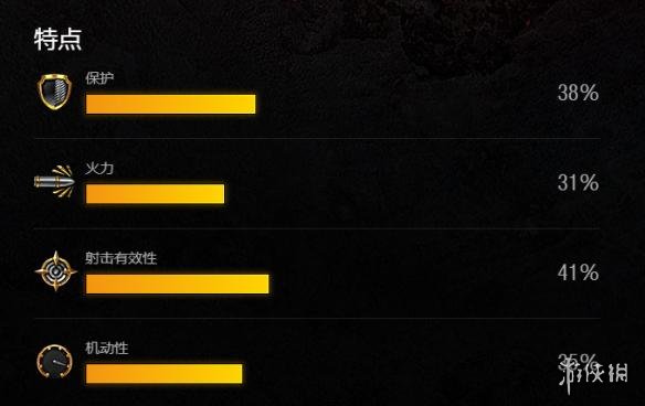 【坦克世界闪击战攻略】30.01 (P)怎么样 VK 30.01 (P)坦克图鉴（详细教程）