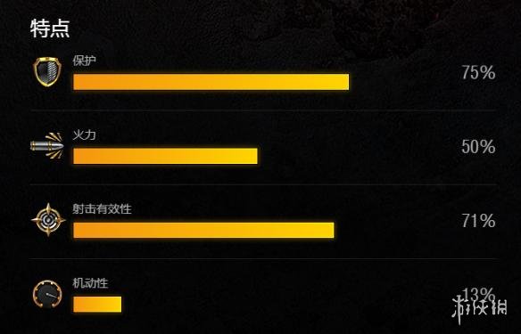 【坦克世界闪击战攻略】VK45.02(P)Ausf.B坦克图鉴（详细教程）