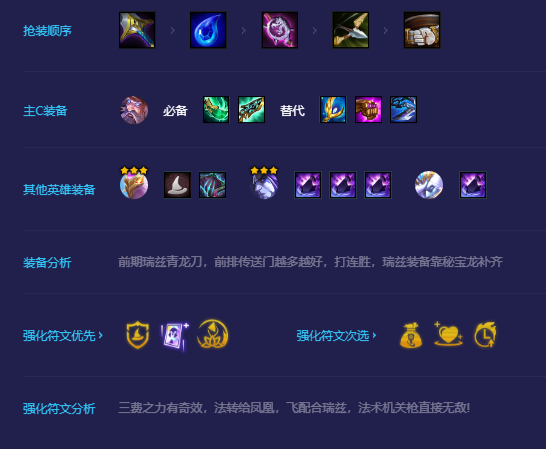 金铲铲之战机关枪瑞兹怎么搭配