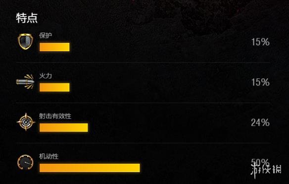 【坦克世界闪击战攻略】38 (t) n.A.怎么样 Pz.Kpfw. 38 (t) n.A.坦克图鉴（详细教程）