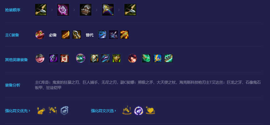 金铲铲之战金龙炮手阵容怎么玩