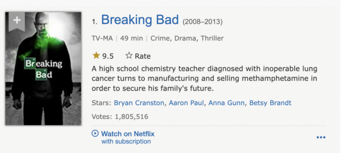 《风骚律师》：如何成为美剧天花板