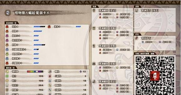 【怪物猎人崛起攻略】曙光双刀毕业配装推荐（详细教程）