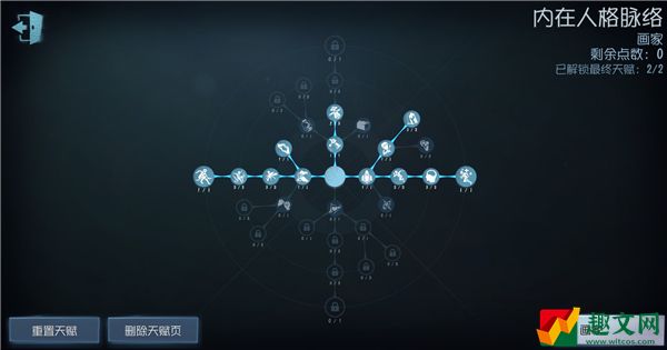 第五人格佣兵天赋加点2022