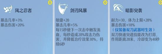 诺亚之心双刀技能加点推荐