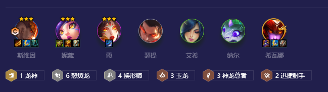 金铲铲之战换形斯维因阵容怎么玩