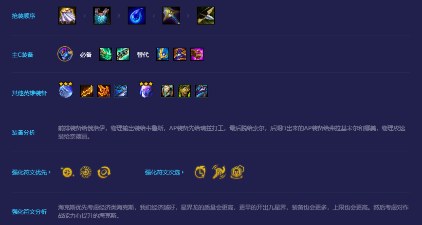 金铲铲之战星界龙王阵容怎么组