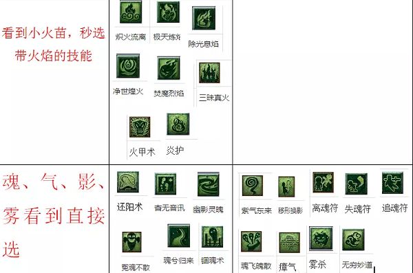 梦幻西游教师节活动看图答案是什么
