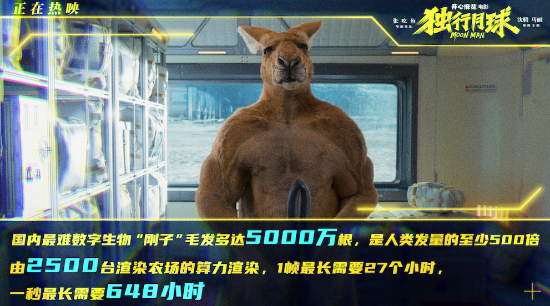 《独行月球》顶级特效:金刚鼠5000万根毛让人头秃