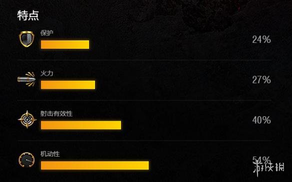 【坦克世界闪击战攻略】T-25坦克图鉴（详细教程）