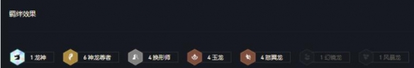 【云顶之弈攻略】s7卡尔玛阵容搭配思路（详细教程）