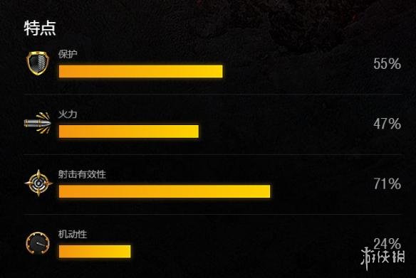 【坦克世界闪击战攻略】TigerII坦克图鉴（详细教程）