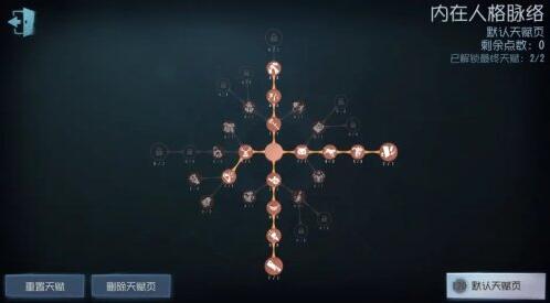 第五人格黄衣之主天赋加点2022