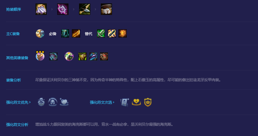 金铲铲之战秘术沃利贝尔怎么搭配