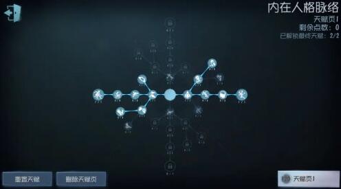 第五人格园丁天赋加点2022