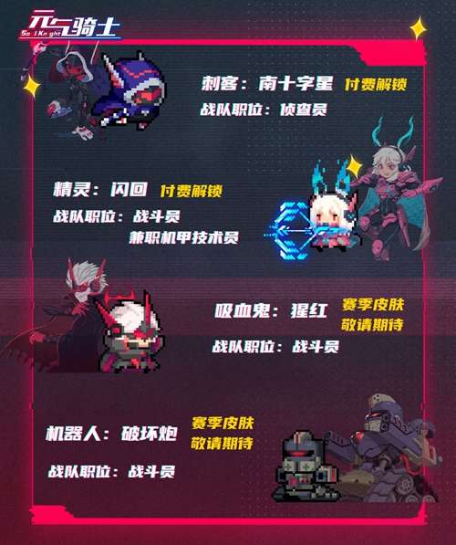 元气骑士机械狂潮系列皮肤怎么样-元气骑士机械狂潮系列皮肤一览