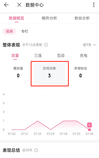 哔哩哔哩空间访客数哪里看 查看空间访客数量的教程