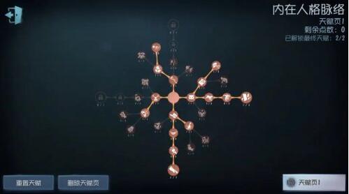 第五人格破轮天赋加点2022