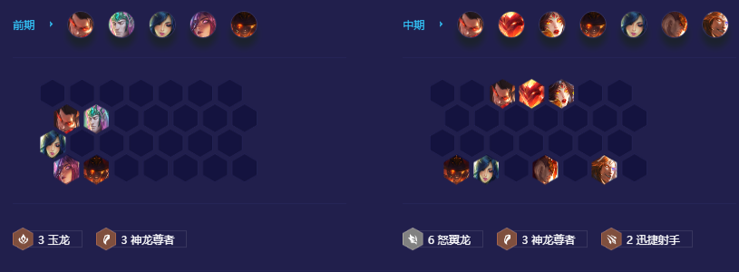 金铲铲之战龙拳瑟提怎么玩